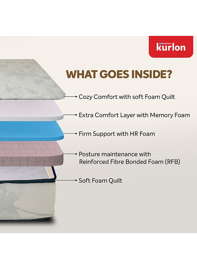Kurlon DuoRest Memory Foam | Soft, Firm and Reversible Mattress with HR Foam for Back Support | Reinforced Bonded Foam | Medium Firm | Antibacterial | 200x200x20 - Image 4